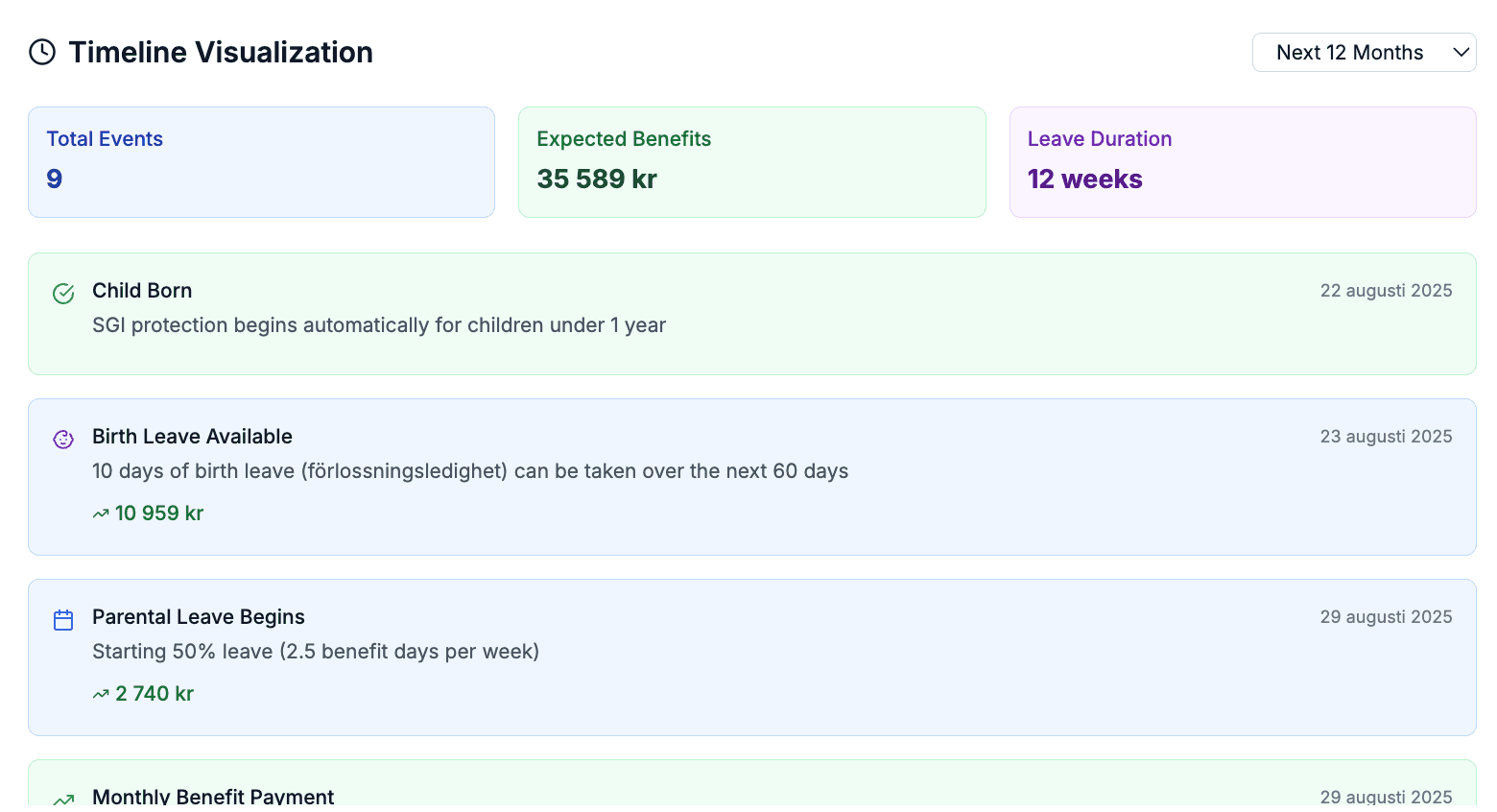 Föräldraledighet tidslinje - Visualisera din ledighetsplan